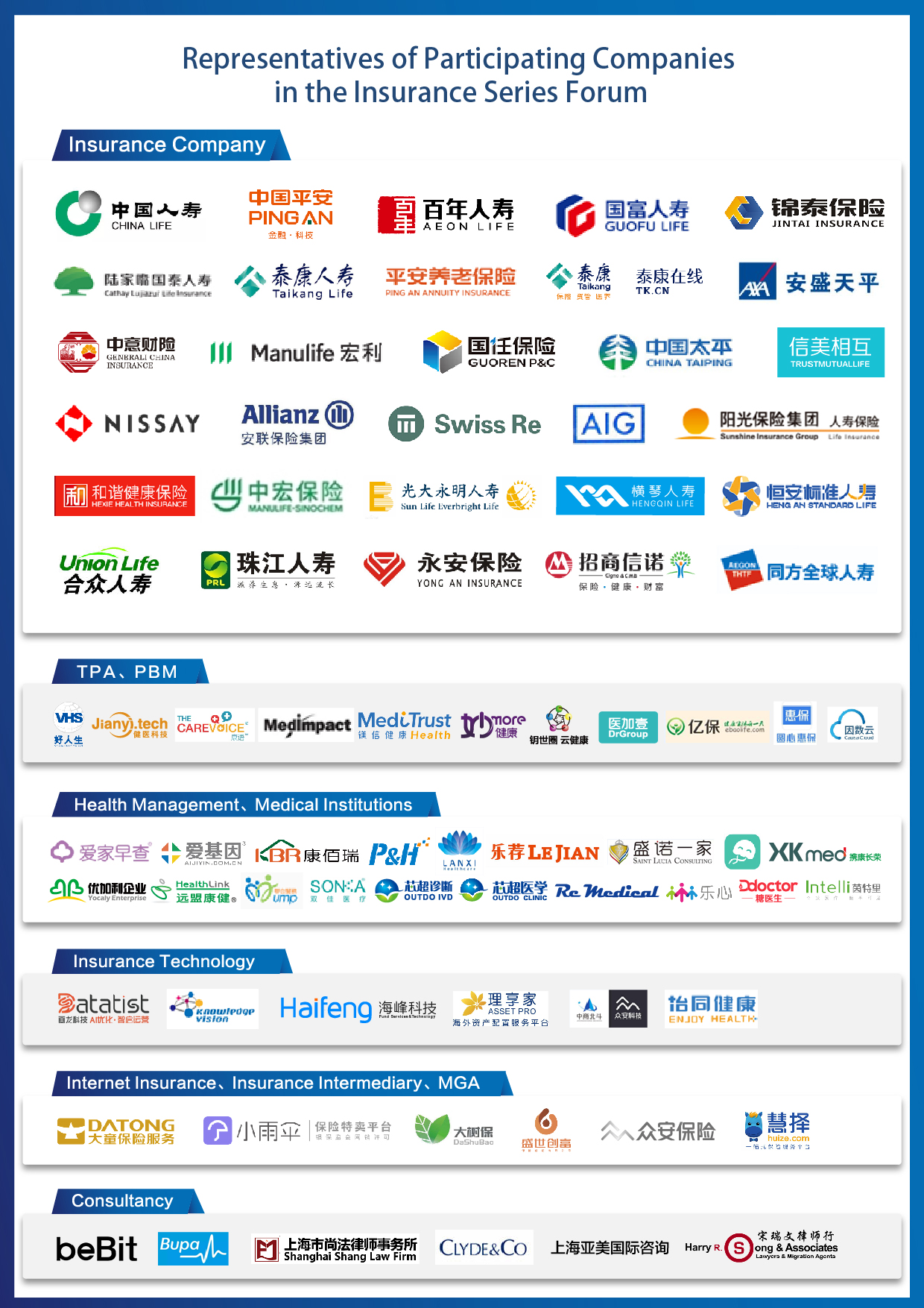 The 6th China Health Insurance Forum 